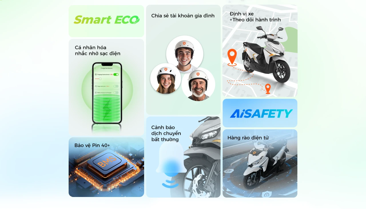 Xe Máy Điện YADEA Velax